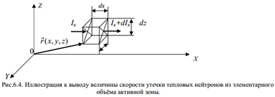 Маленькое изображение