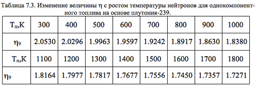 Маленькое изображение