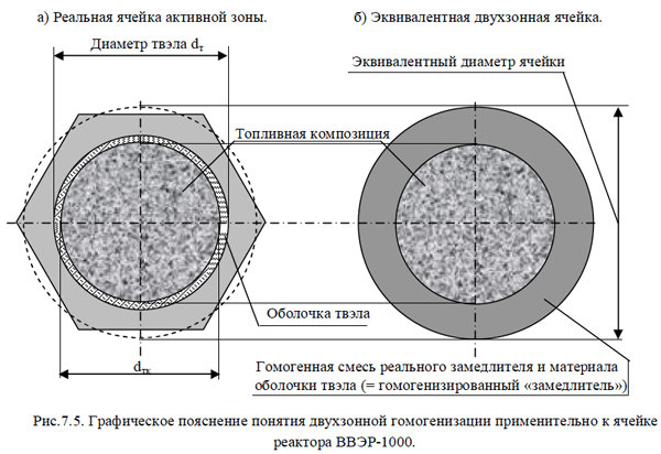 Маленькое изображение