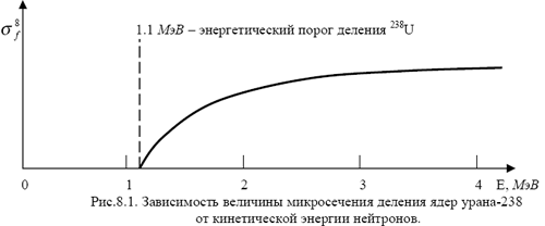 Маленькое изображение