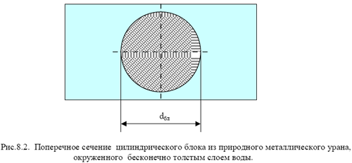 Маленькое изображение