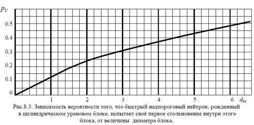 Маленькое изображение