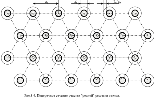 Маленькое изображение