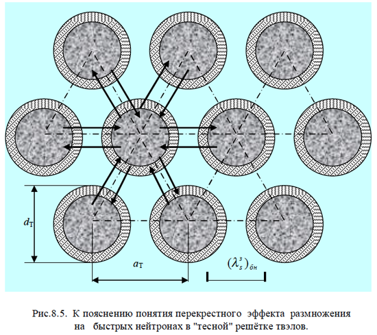 Маленькое изображение