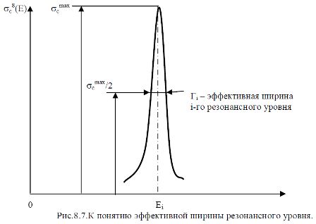 Маленькое изображение