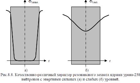 Маленькое изображение