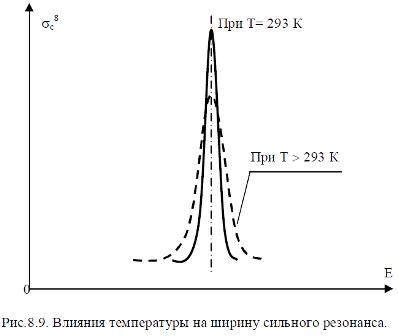 Маленькое изображение