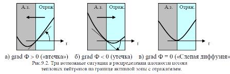 Маленькое изображение