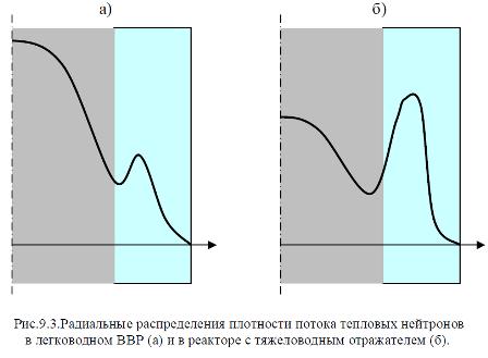 Маленькое изображение