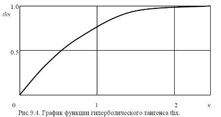 Маленькое изображение