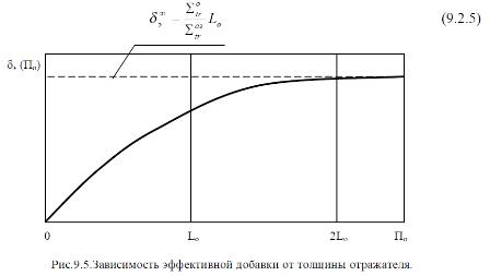 Маленькое изображение