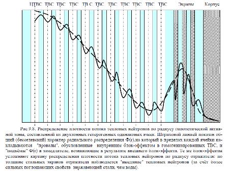 Маленькое изображение