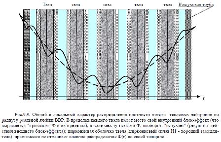 Маленькое изображение