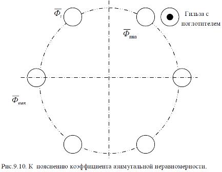 Маленькое изображение