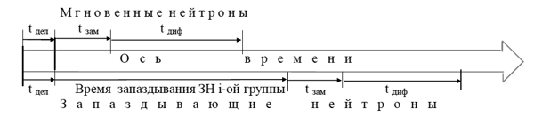 Маленькое изображение