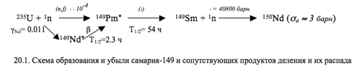 Маленькое изображение