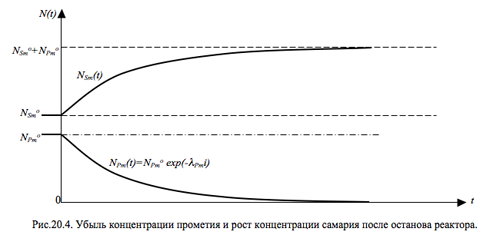 Маленькое изображение