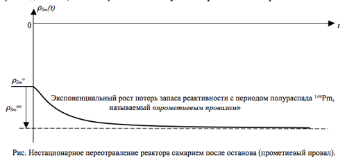 Маленькое изображение