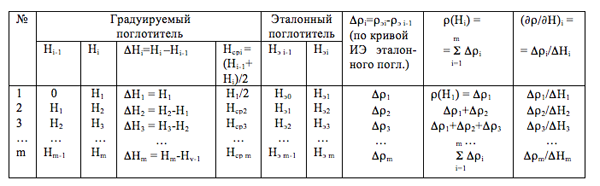 Маленькое изображение